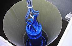 Submerged Pumps