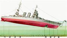 Sunk Union