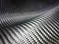 Textile Machinery