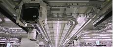 Wafer Production Lines