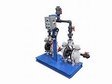 Wastewater Pumps