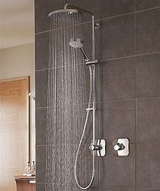 Water Mixer