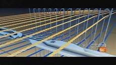 Weaving Machinery