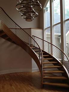 Wood Circular