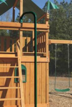 Wood Equipment
