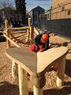 Woodworking Equipment