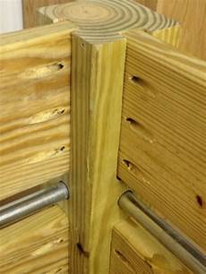 Woodworking